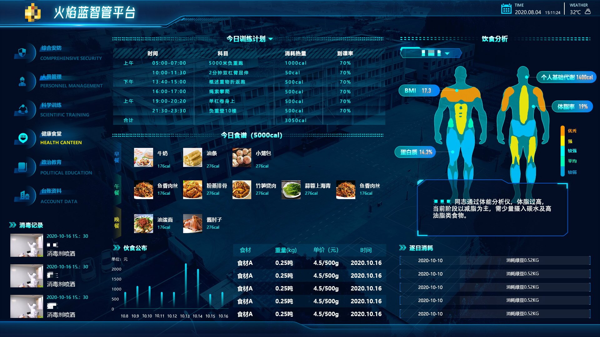 大屏可視化平臺-消防行業(yè)應(yīng)用案例 大屏可視化平臺-消防行業(yè)應(yīng)用案例