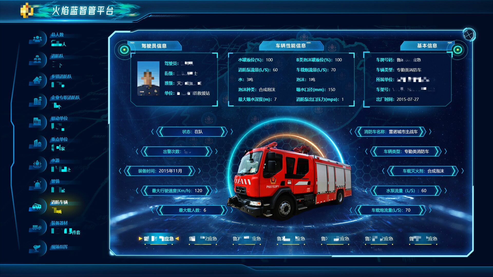 大屏可視化平臺-消防行業(yè)應(yīng)用案例 大屏可視化平臺-消防行業(yè)應(yīng)用案例