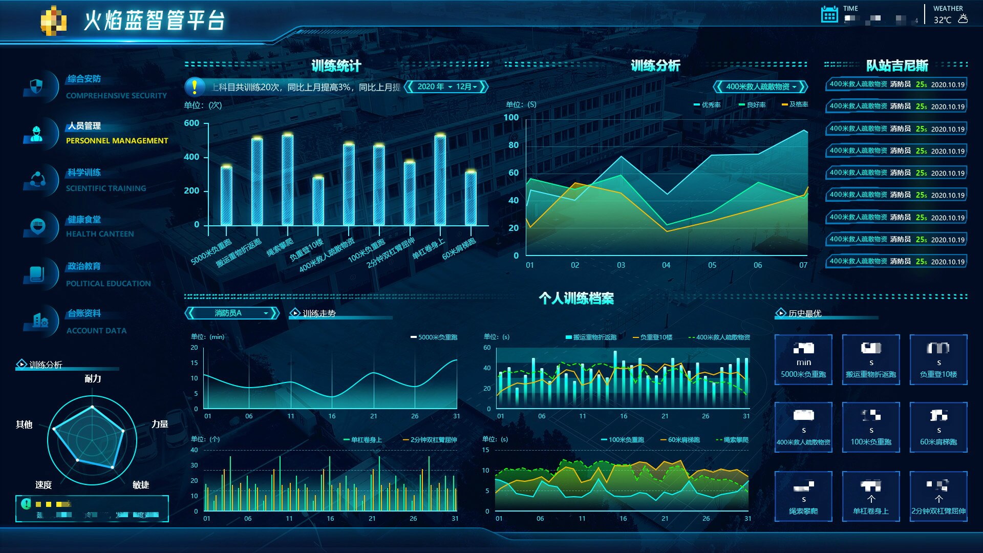 大屏可視化平臺-消防行業(yè)應(yīng)用案例 大屏可視化平臺-消防行業(yè)應(yīng)用案例